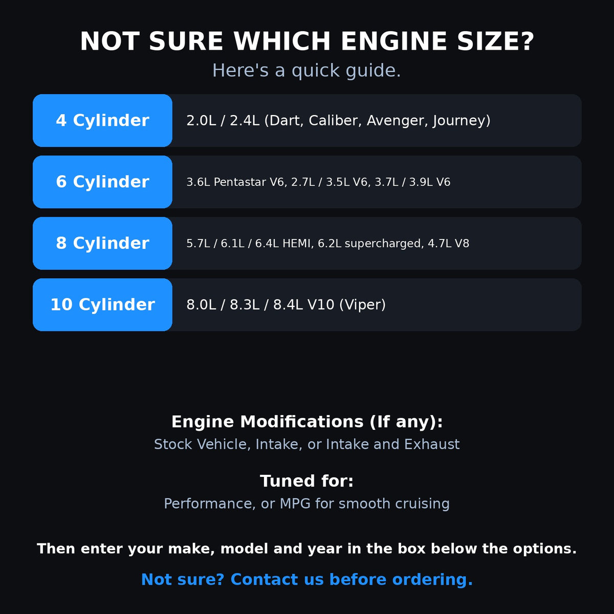 Choosing your engine size and options for a Dodge