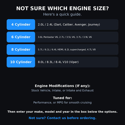 Choosing your engine size and options for a Dodge