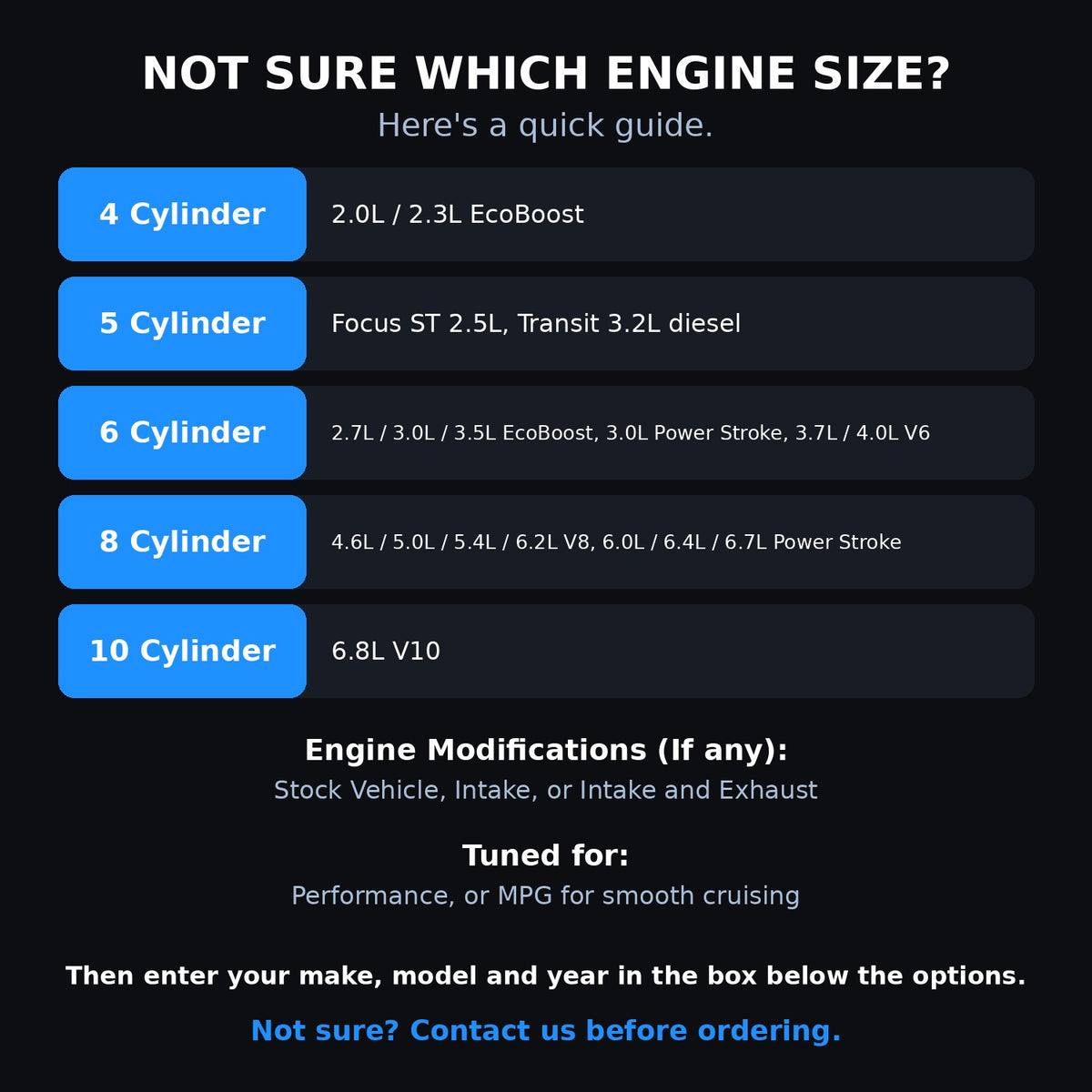 Choosing your engine size, engine modifications and tuned for options for a Ford