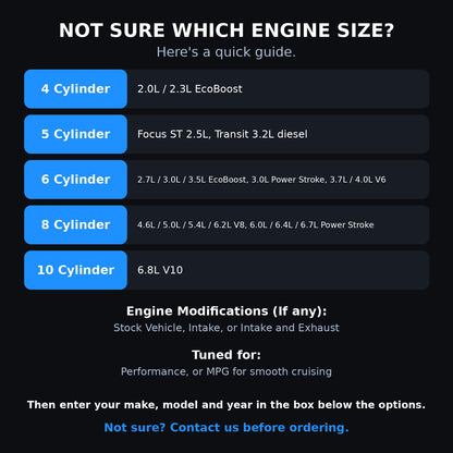 Choosing your engine size, engine modifications and tuned for options for a Ford