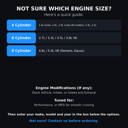 Choosing your engine size and options for a Hyundai