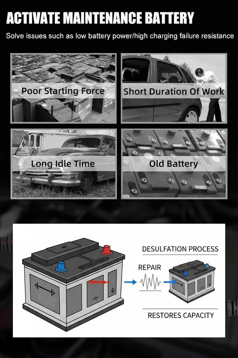 12V Car Battery Trickle Charger 6AMP Car Boat Truck Smart Charging