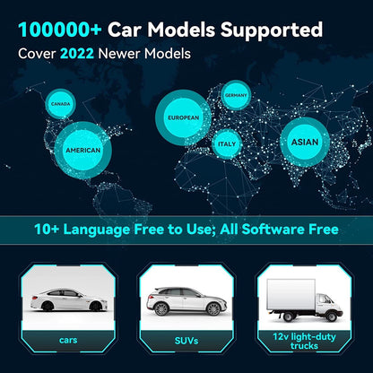 OBD2 Scanner ABS SRS Code Reader Check Engine Car Diagnostic Tool